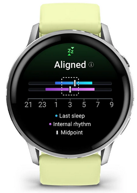 Garmin Venu 4 – A Buyer’s Guide and Review of the Reviews