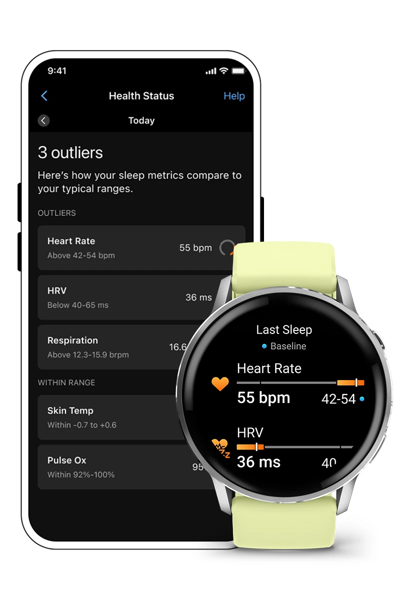 Garmin Health Status – Everything You Need to Know