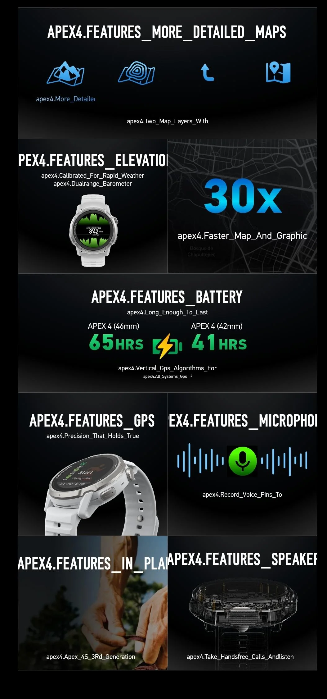 more Coros Apex 4 Leaked Details e.g. Dual Range Barometer !