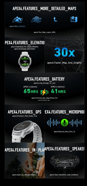 more Coros Apex 4 Leaked Details e.g. Dual Range Barometer !