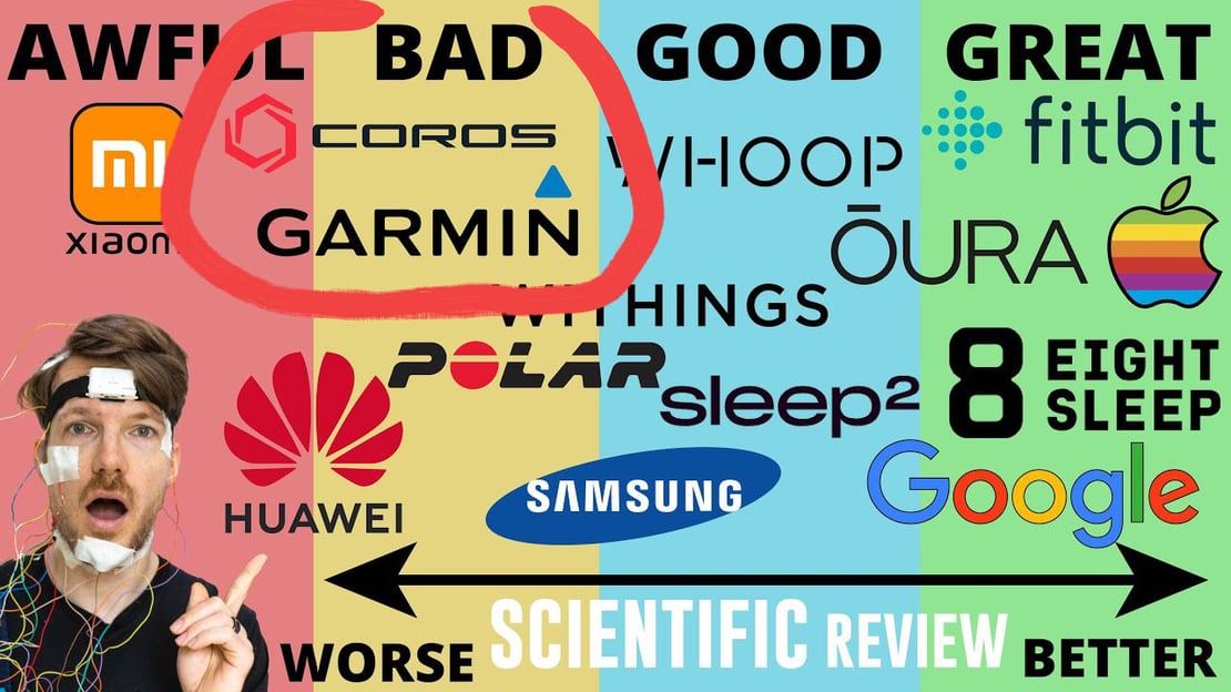 Scientist finds Garmin Accuracy BAD for sleep stage identification