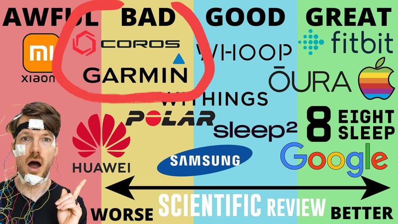 Scientist finds Garmin Accuracy BAD for sleep stage identification