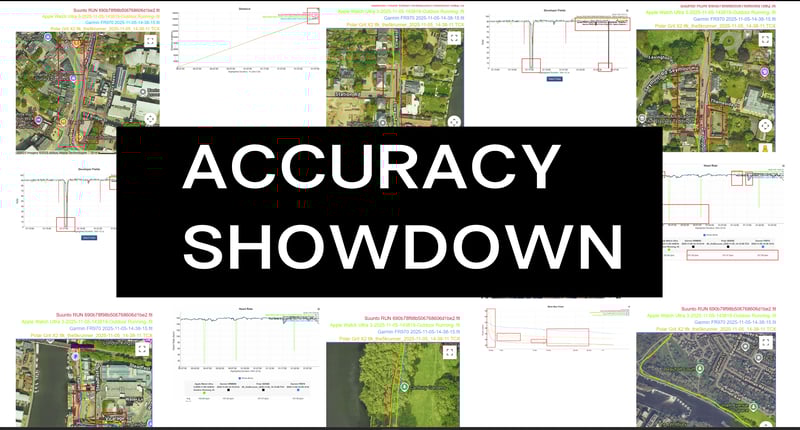 Garmin 970 vs AWU3: GPS Accuracy Deep Dive